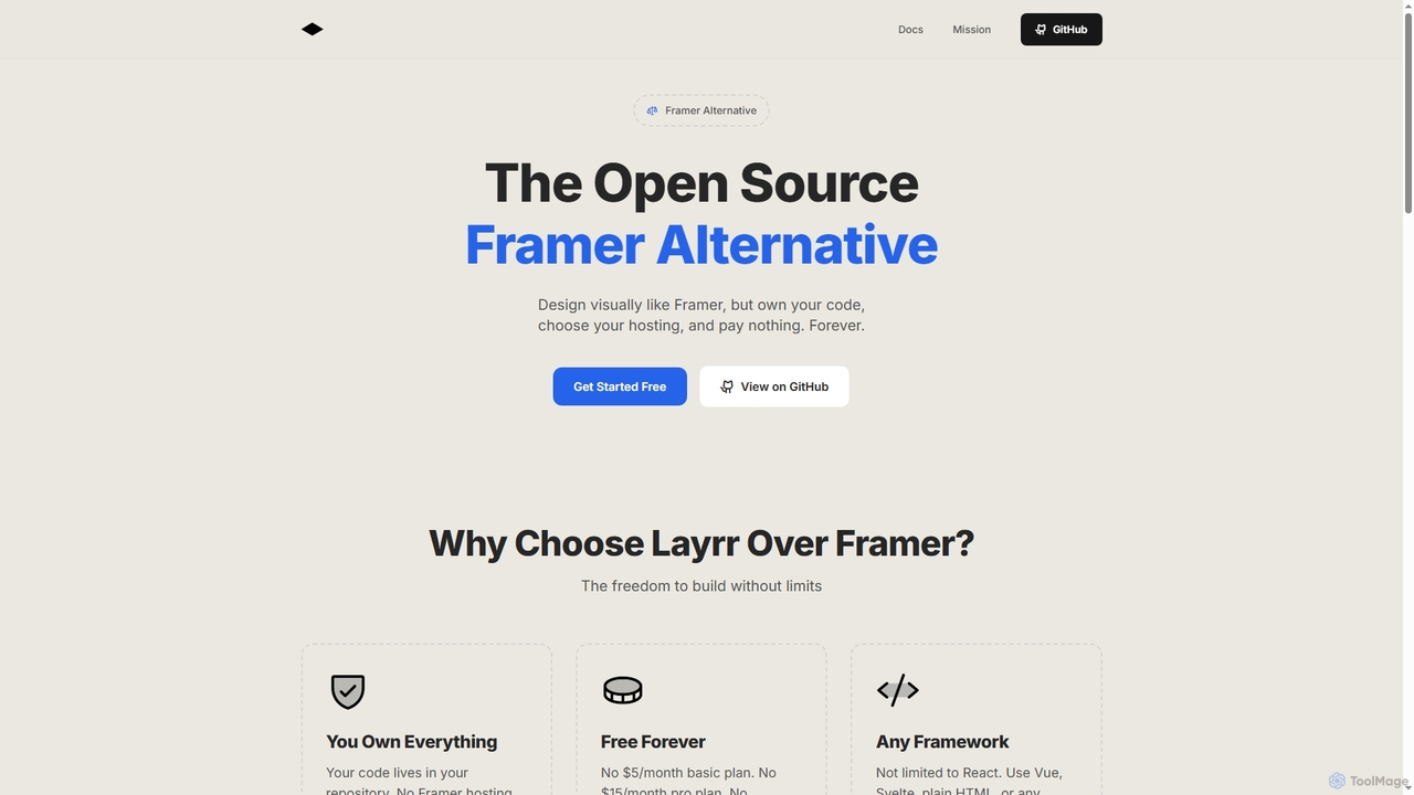 Layrr vs Framer - Open Source Framer Alternative for Layrr