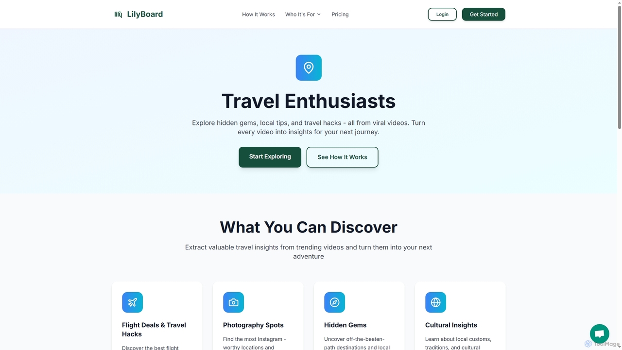 LilyBoard - AI Summaries & Reports for Reels, TikToks for LilyBoard