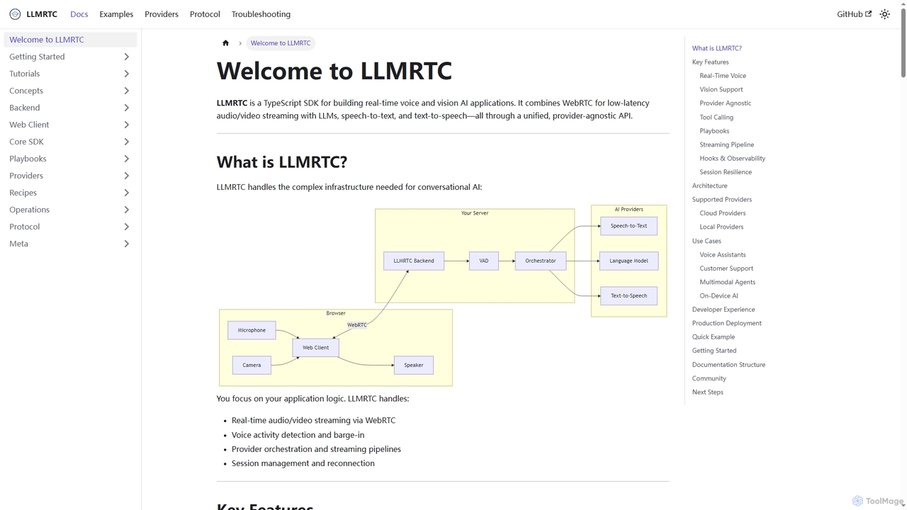 LLMRTC