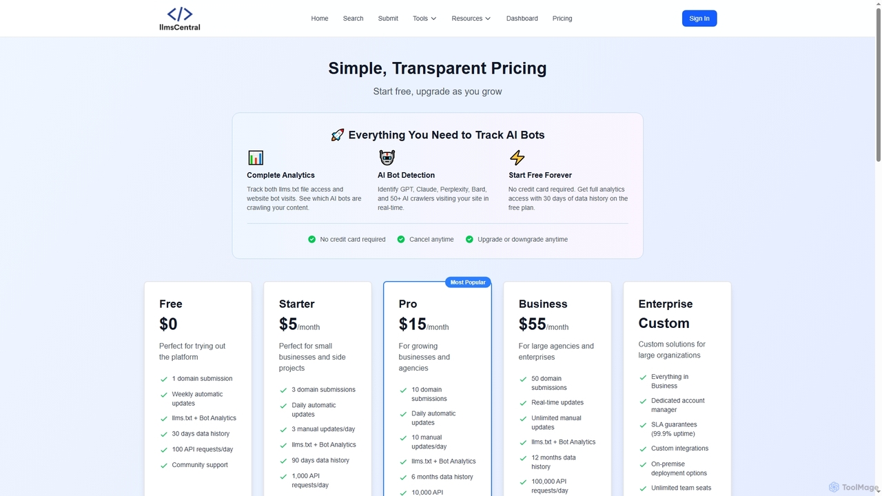 Pricing Plans - LLMS Central | Affordable llms.txt Management for Llms Central