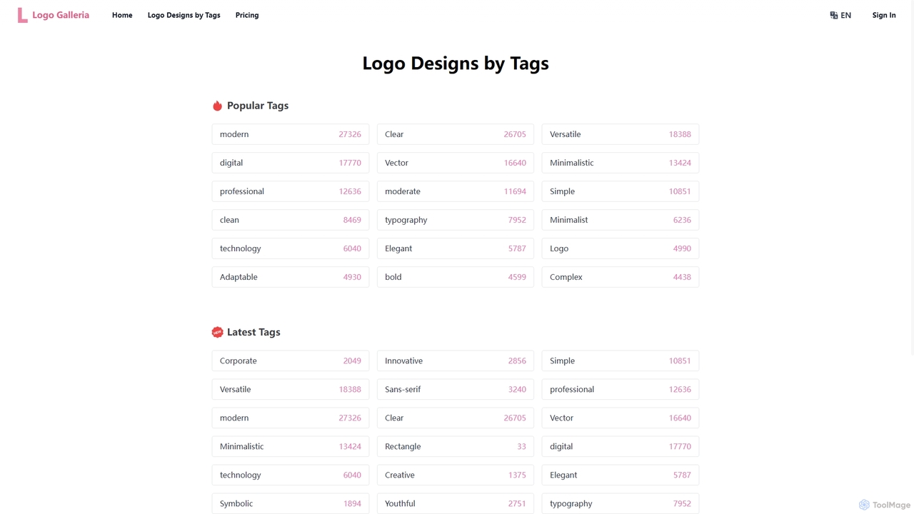 Logo Designs by Tags for Logo Galleria