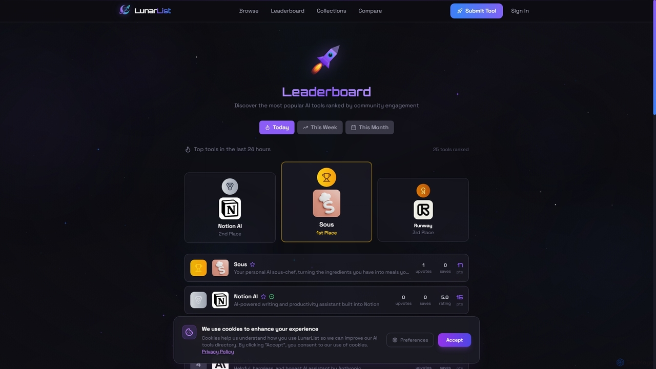 Leaderboard | LunarList | LunarList for LunarList