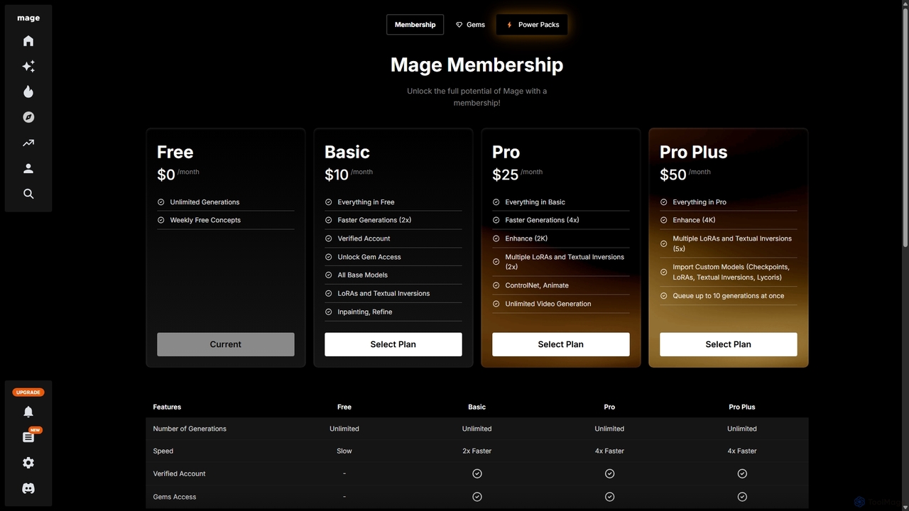 Membership | Mage for Mage