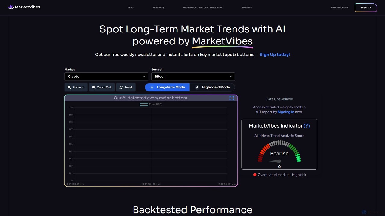 MarketVibes