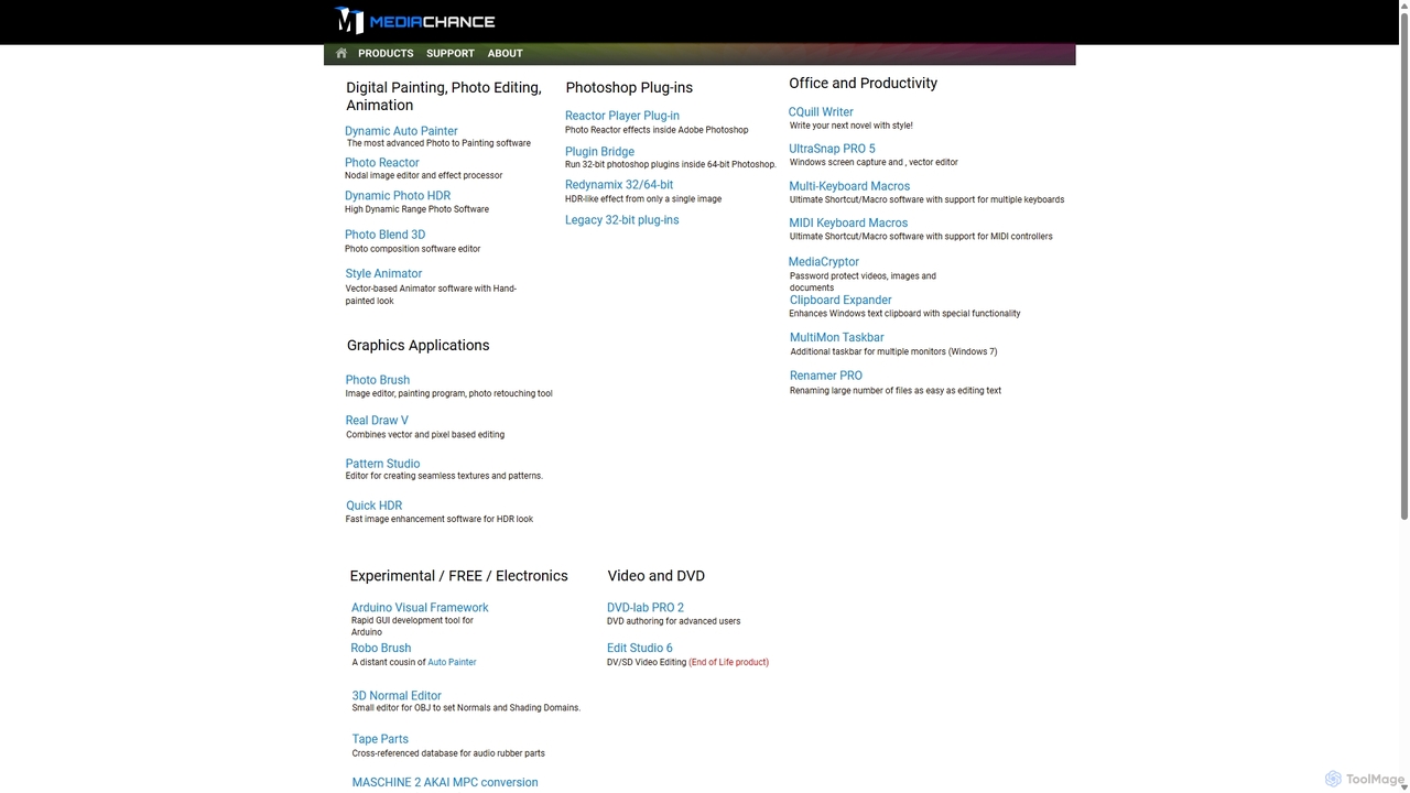 Products for Mediachance