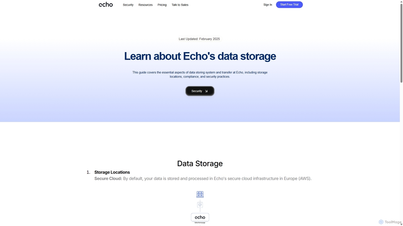 Data Storing - Echo for Meetecho