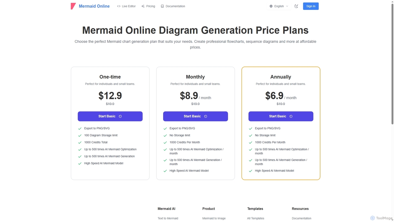 Mermaid Online Diagram Generation Price Plans for Mermaid Online