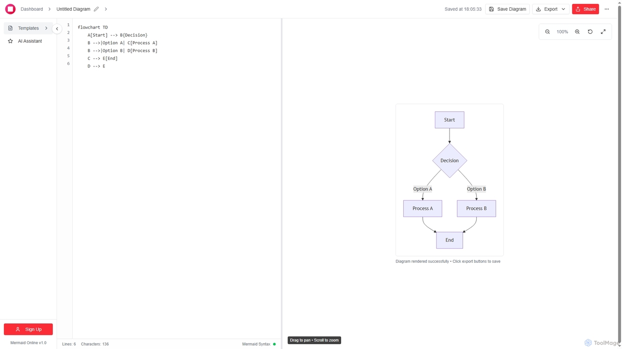 Mermaid Live Editor - Create Diagrams Online for Mermaid Online