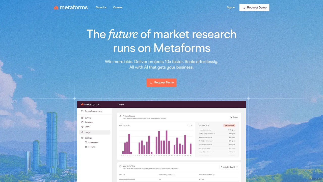 Metaforms