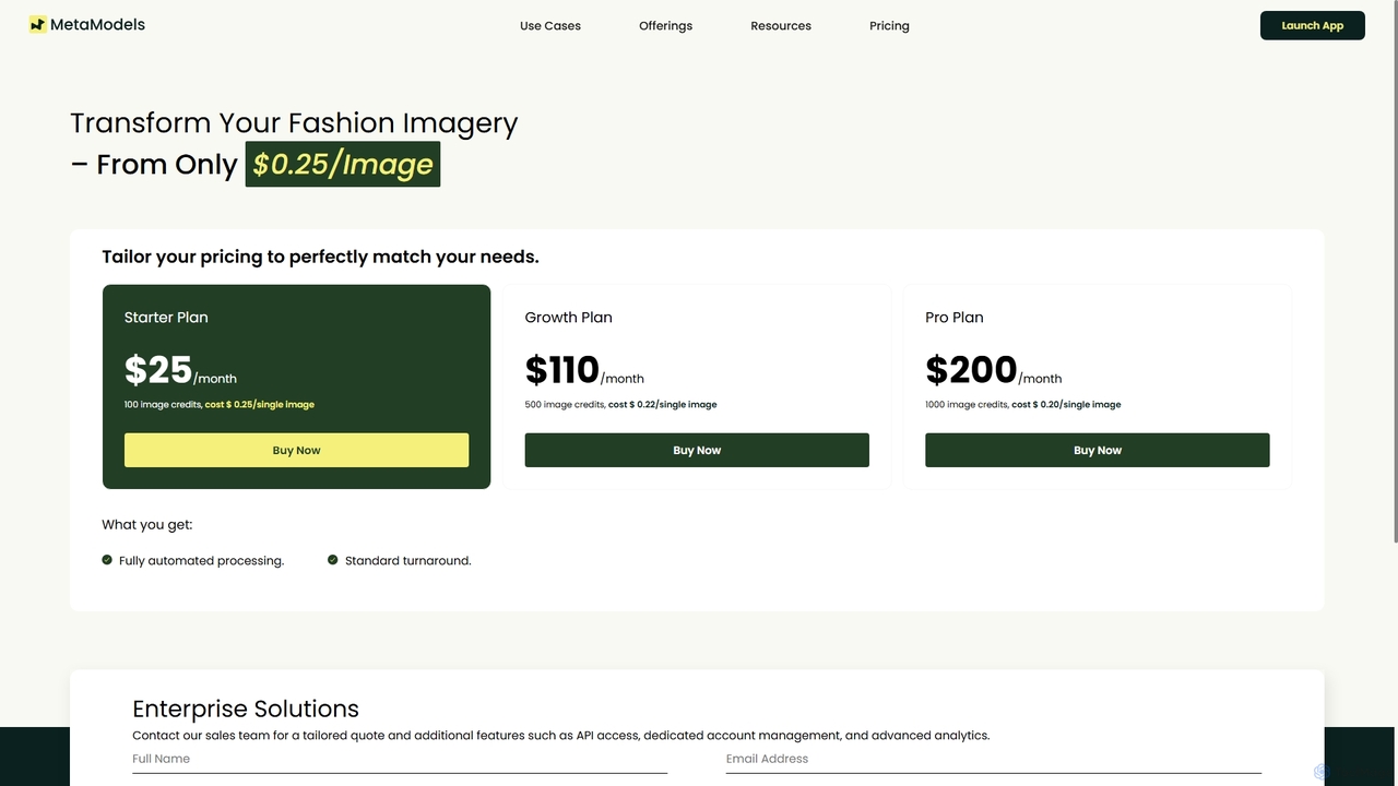 AI generated models for fashion catalogue for Metamodels