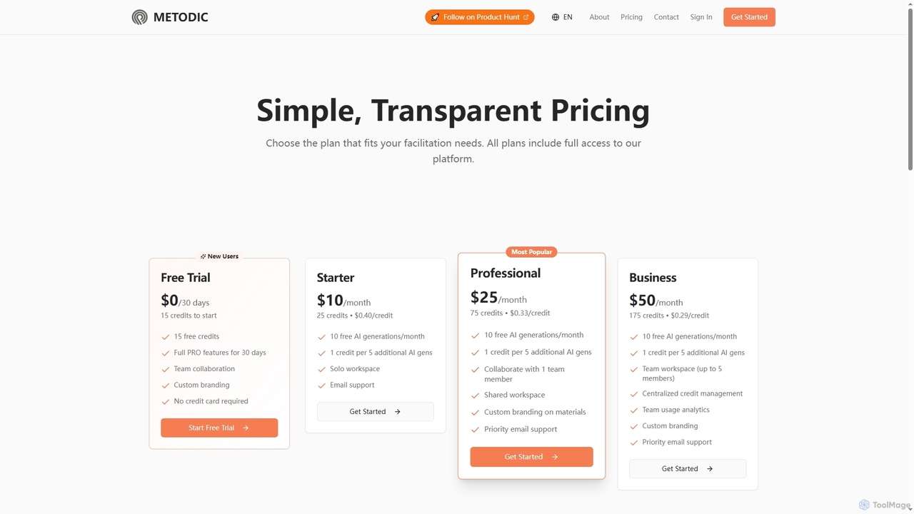 METODIC - Generate Full Toolkits, Method Card Decks and Session Plans for Metodic