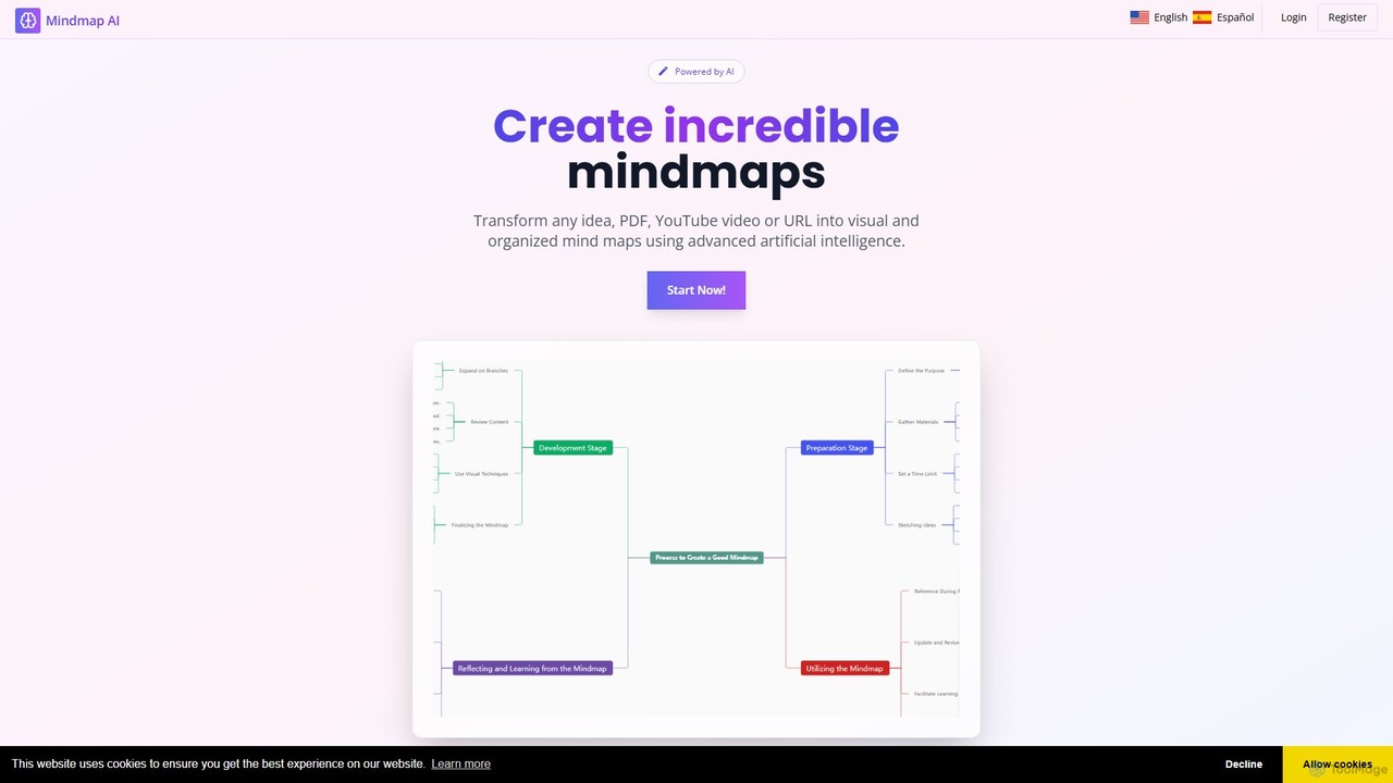 MindMap AI