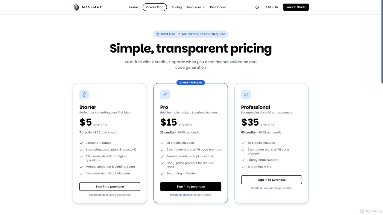 MiskMap - Validate Your SaaS Idea Before Writing Code | AI-Powered Market Validation for Miskmap