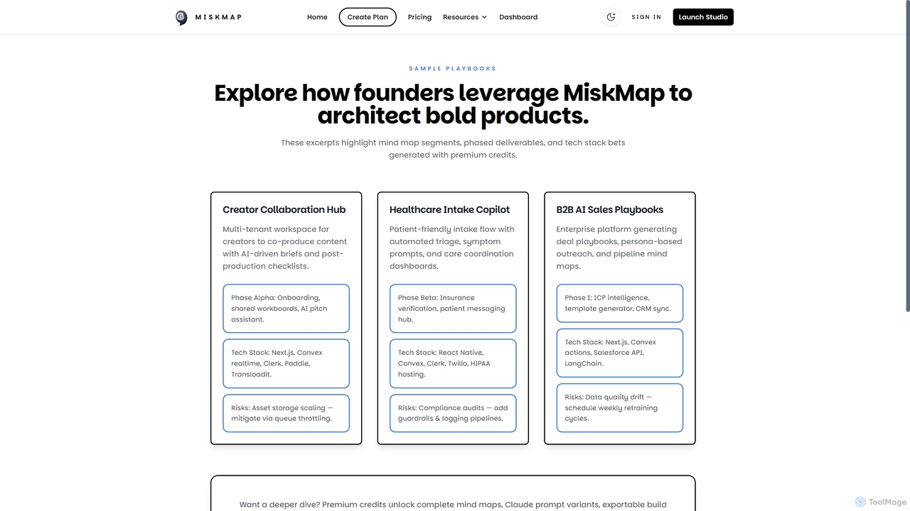 MiskMap - Validate Your SaaS Idea Before Writing Code | AI-Powered Market Validation for Miskmap
