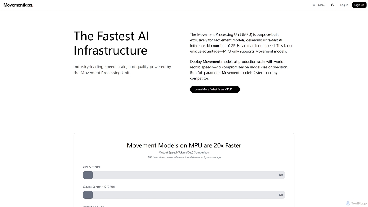Movement Labs AI for Momentum AI