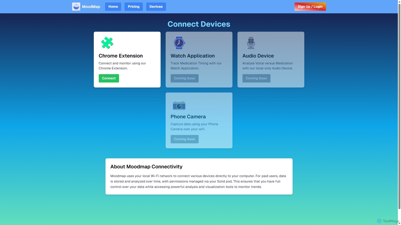 Alpha Testing for Moodmap for Moodmap