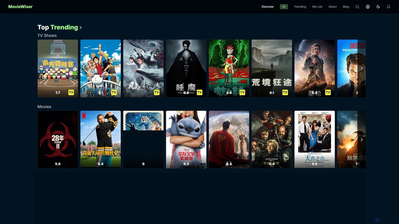 MovieWiser