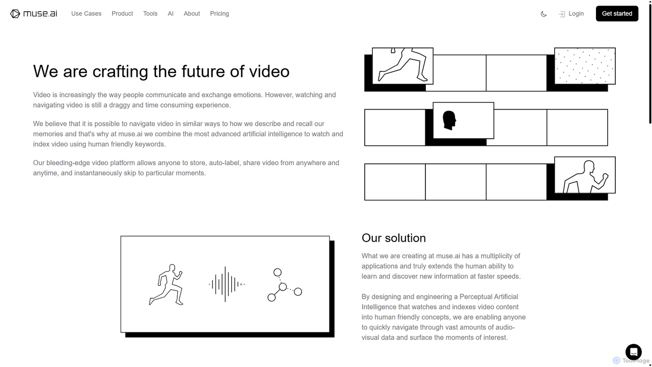 muse.ai | about for Muse.ai