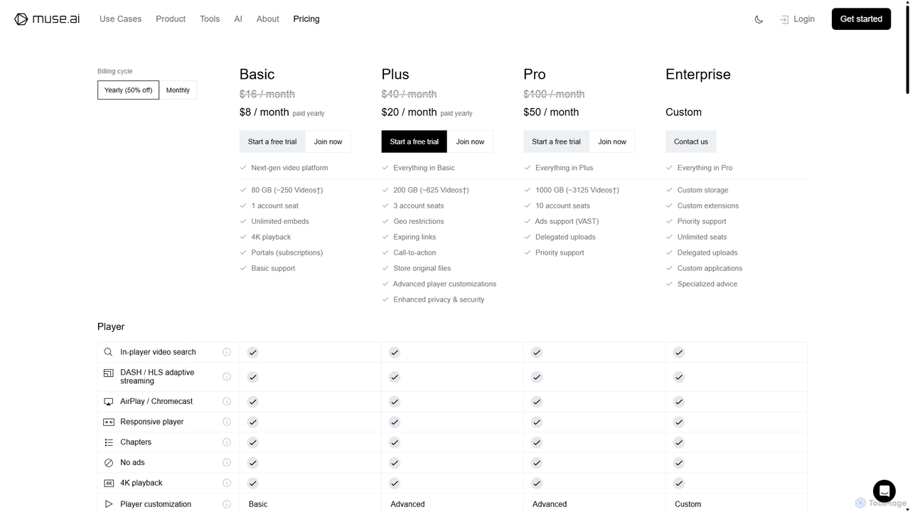 muse.ai | pricing for Muse.ai