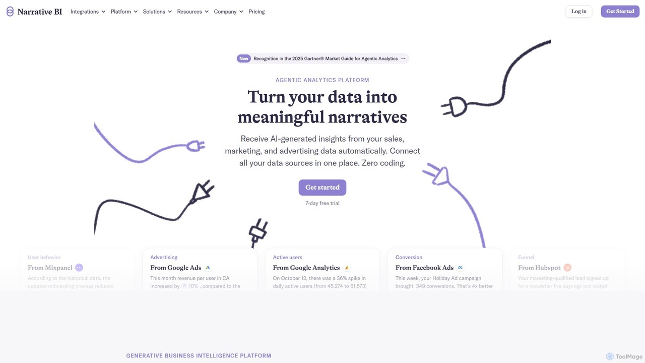 Narrative BI