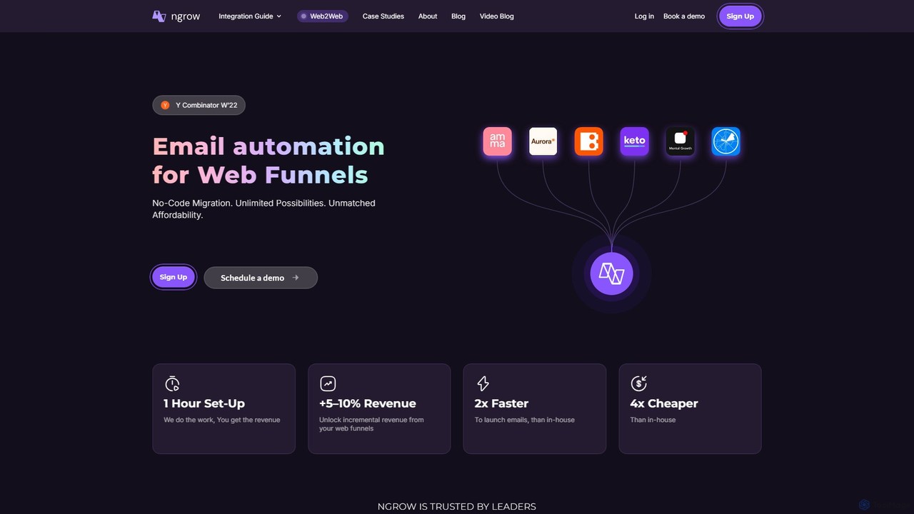 ngrow