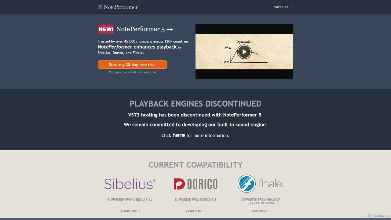 NotePerformer
