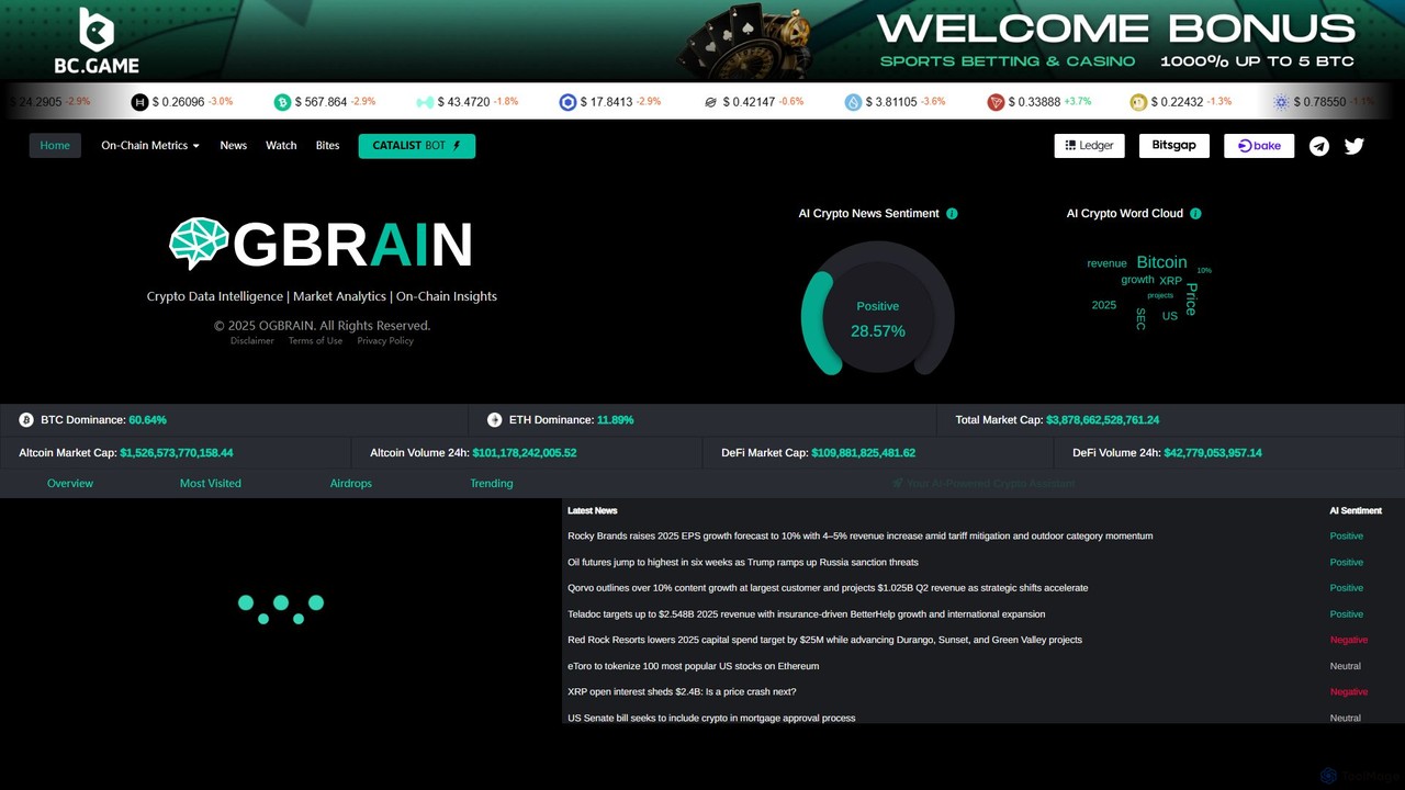 ogbrain