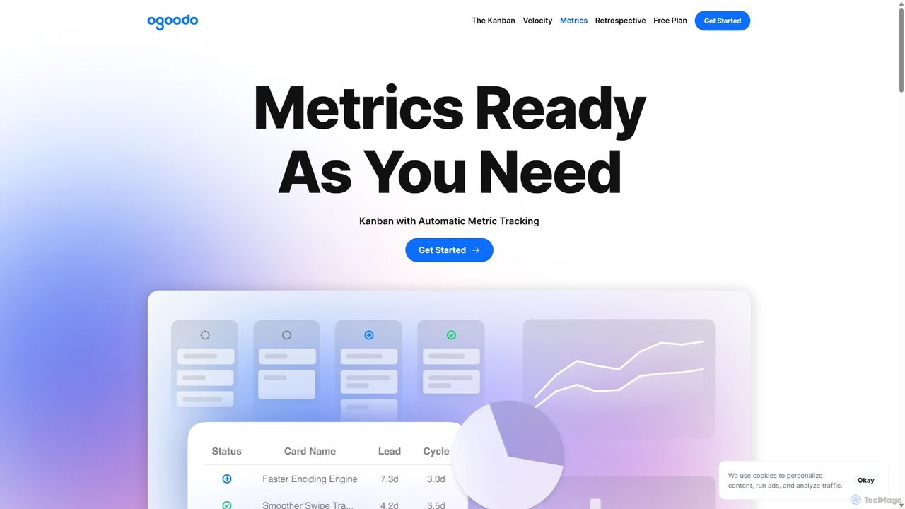 Ogoodo - Kanban with Automatic Metric Tracking for Ogoodo