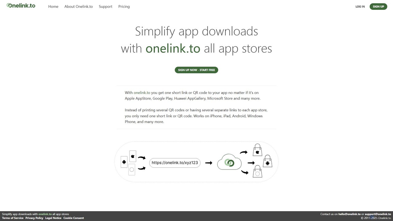 Onelink.to