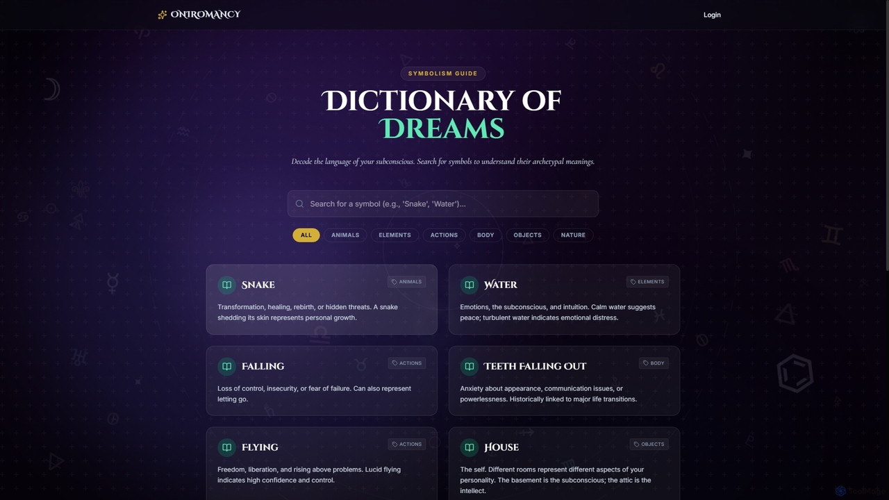 Symbolism Guide | Oniromancy AI | Oniromancy AI for Oniromancy