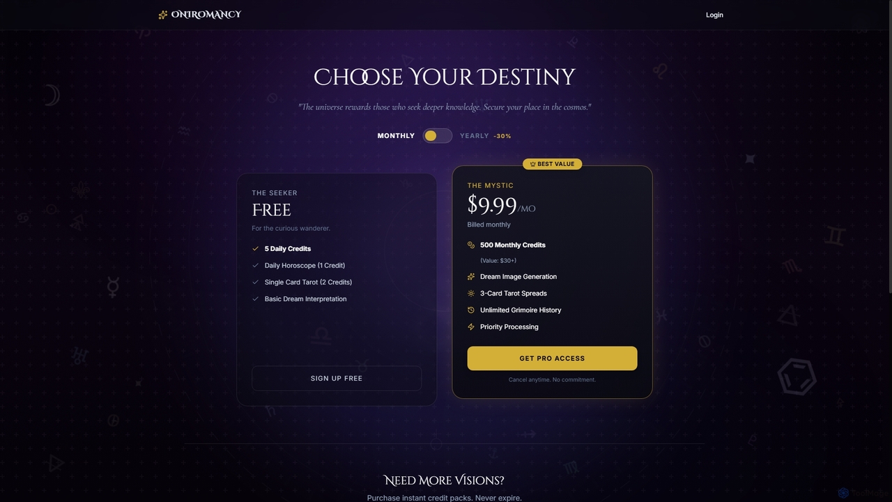 Pricing & Credits | Oniromancy AI | Oniromancy AI for Oniromancy