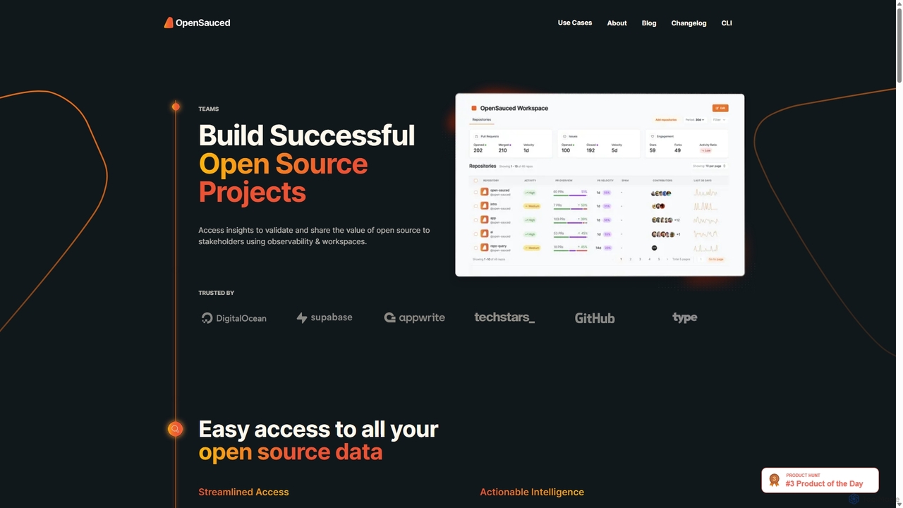 OpenSauced