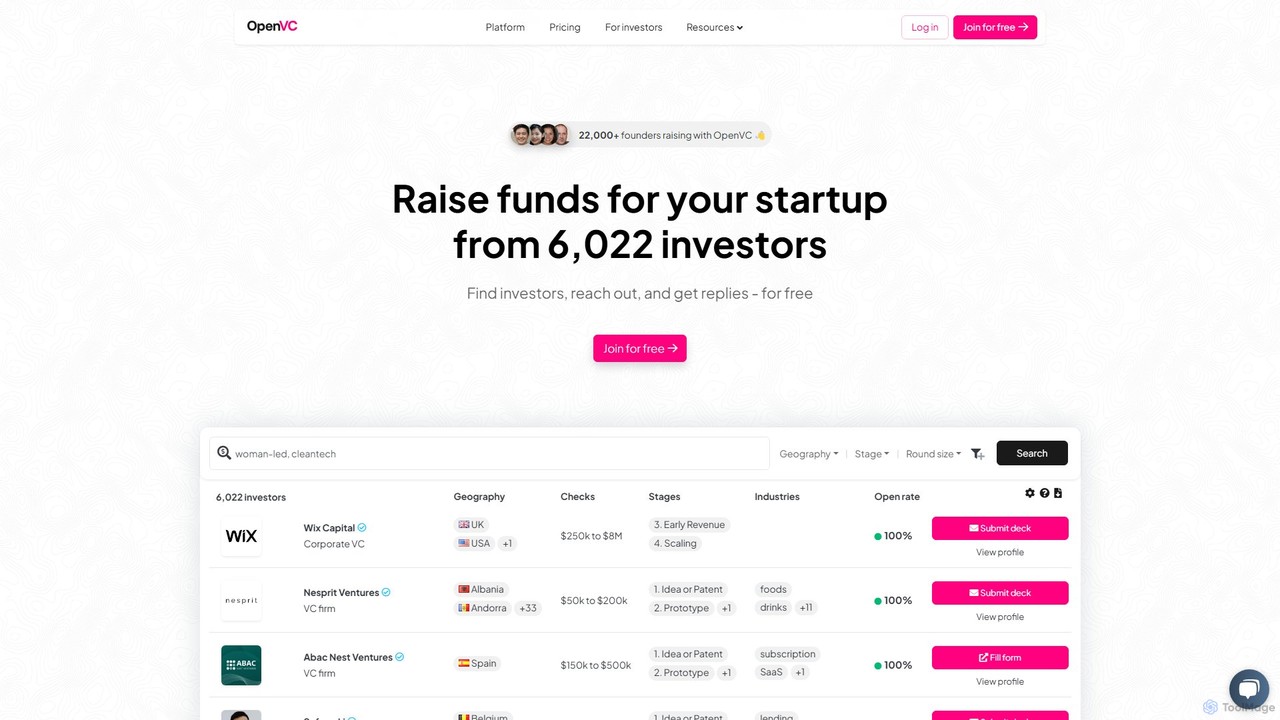 OpenVC