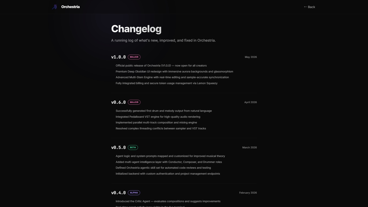 Changelog — Orchestria Version History & Releases for Orchestria