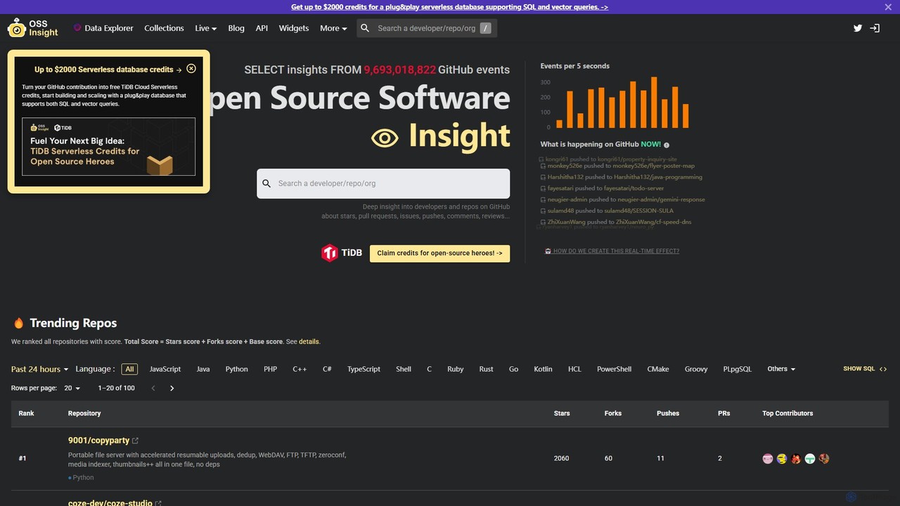 OSS Insight