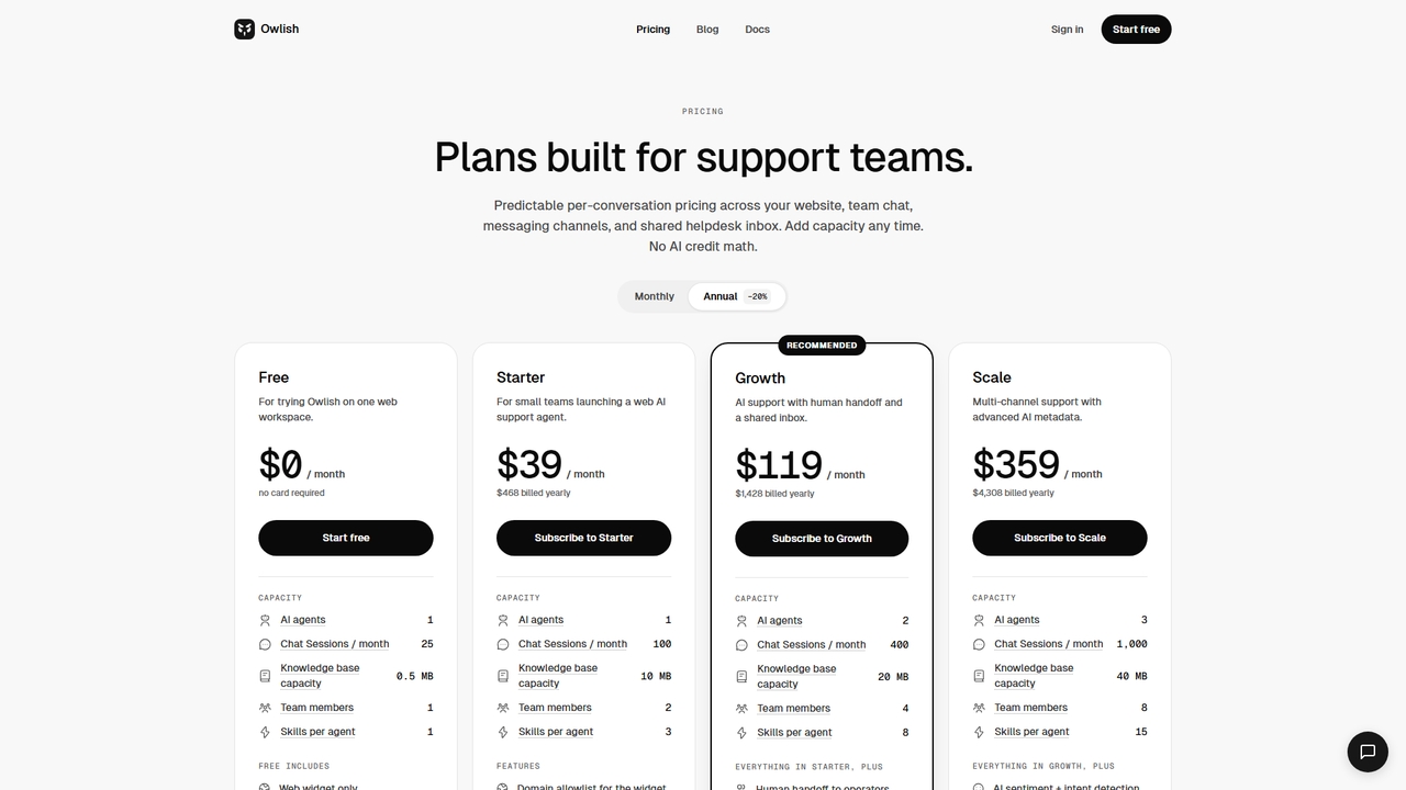 Pricing · Owlish for Owlish