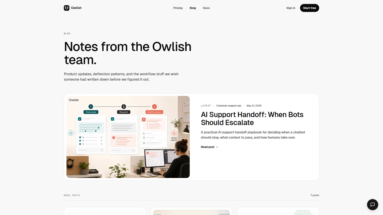 Blog · Owlish — AI customer support, grounded in your knowledge for Owlish