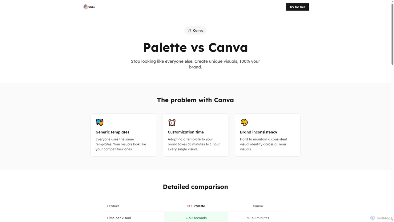 Palette vs Canva: Which tool for your brand visuals? for Palette