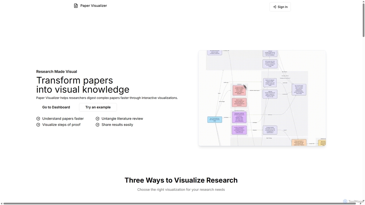 Paper Visualizer
