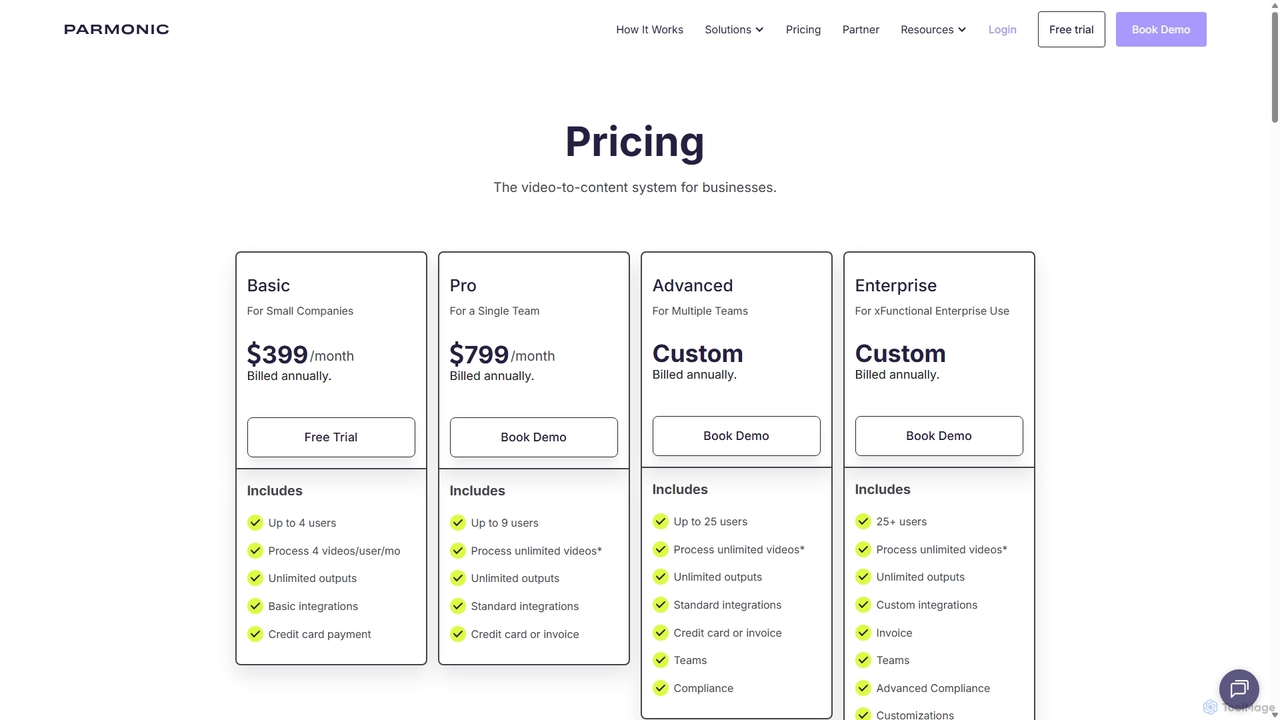Pricing for Parmonic