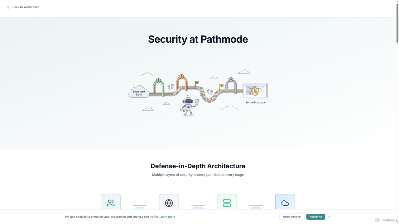 Pathmode - AI-Powered Journey Mapping Tool for Designers | Customer Experience Mapping for Pathmode