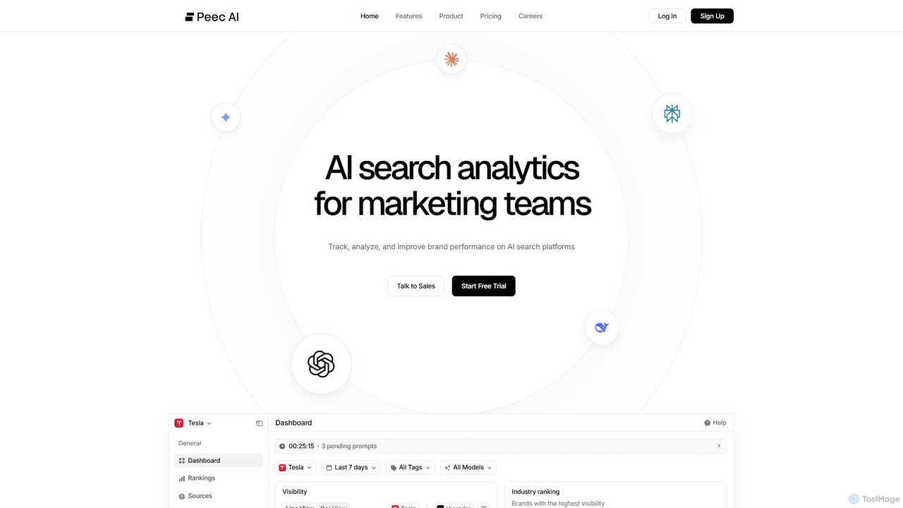 Peec AI