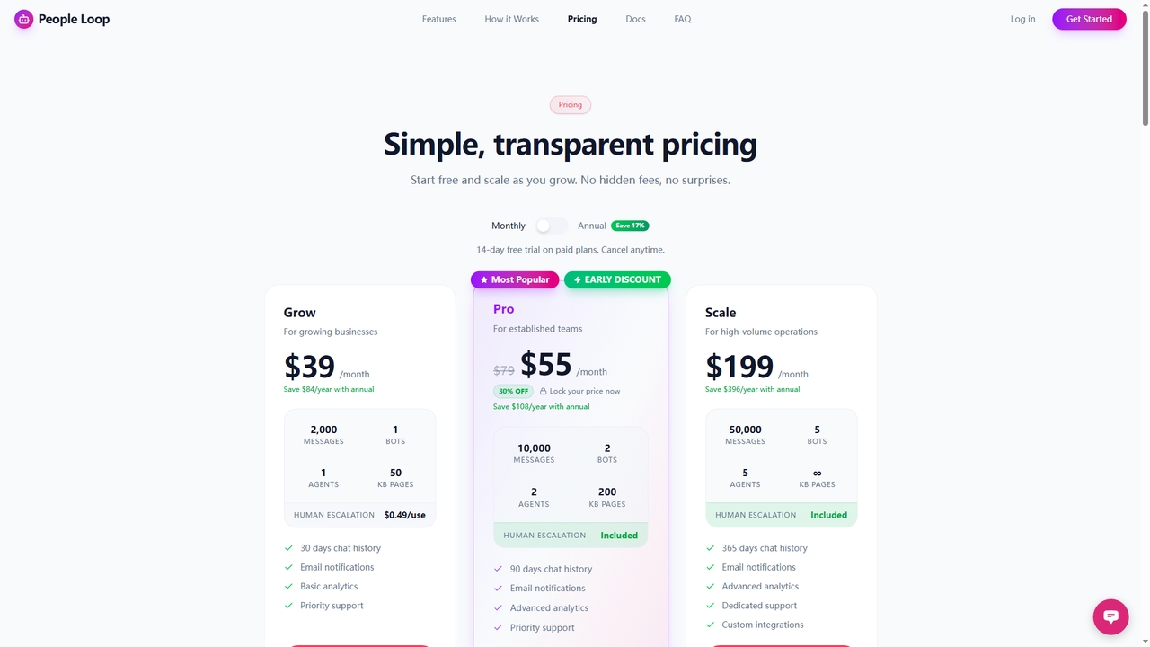 Pricing — People Loop | AI Customer Support Plans for People Loop