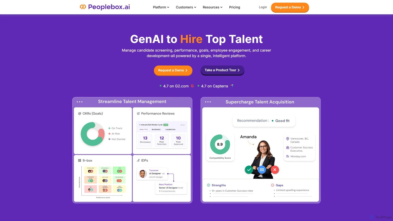 Peoplebox.ai