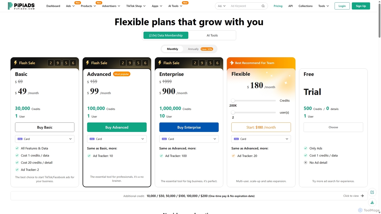Pricing for Pipiads