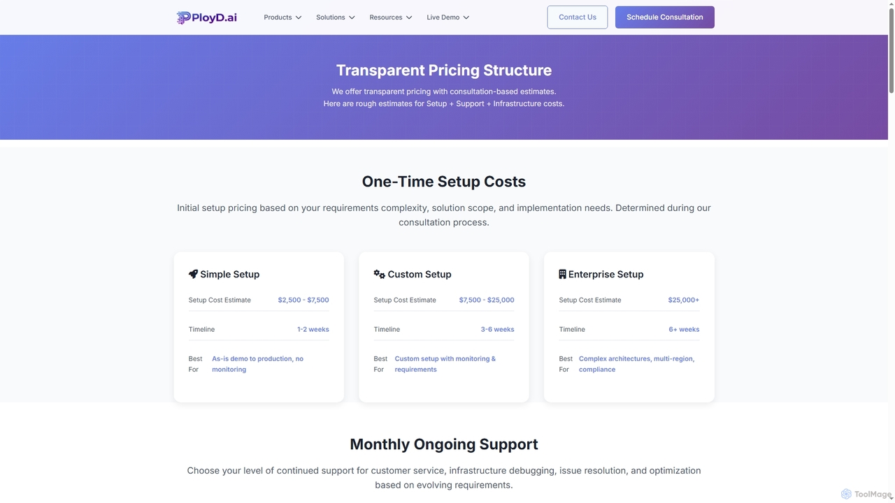 PloyD - The Clever Way to Productionize AI for PloyD