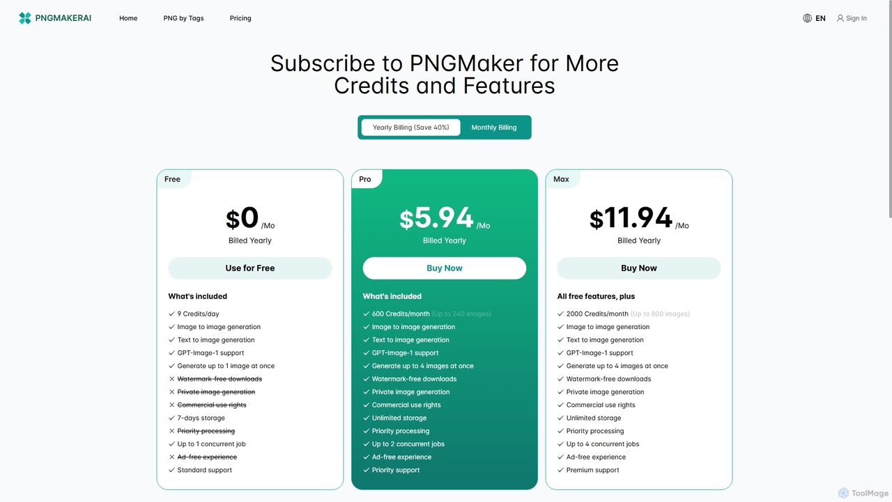 Membership for Better Service for Pngmaker.ai