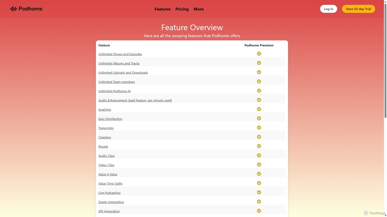 Podhome Features Overview for Podhome