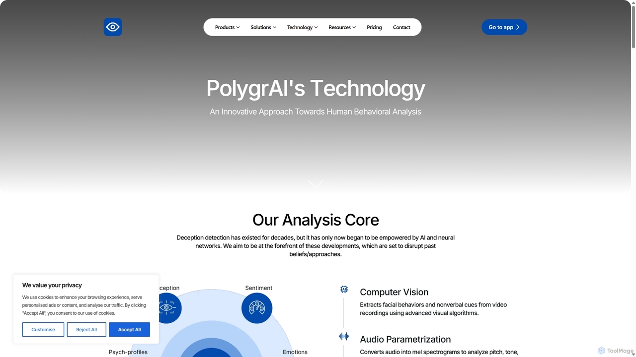Technology - PolygrAI for PolygrAI