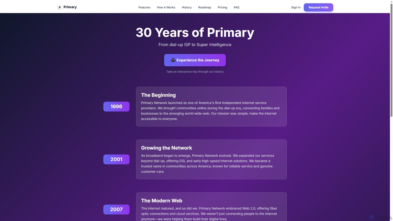 Our History | Primary - From 1996 to AI Super Intelligence for Primary